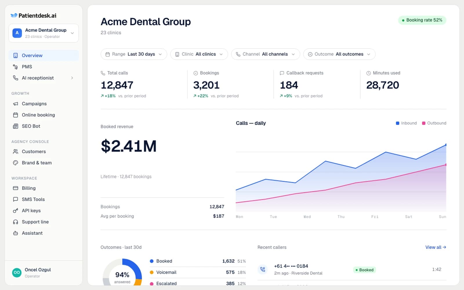 Patientdesk workspace preview