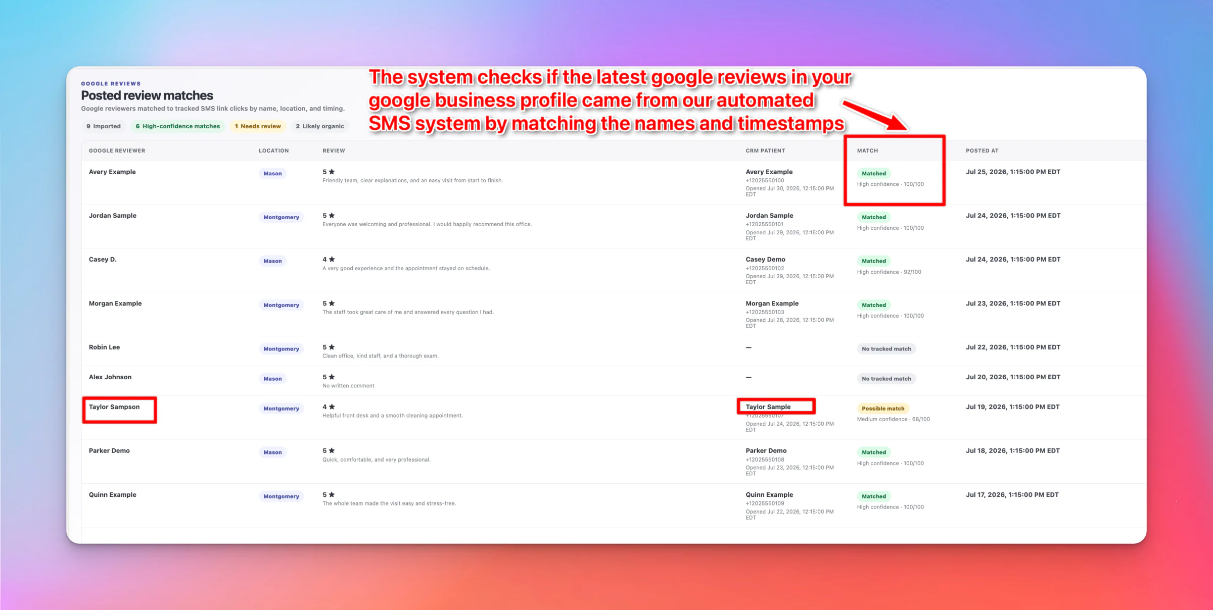 Patientdesk posted review matches showing Google reviewers matched to CRM patients